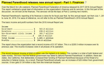 Lucrative Abortion Industry