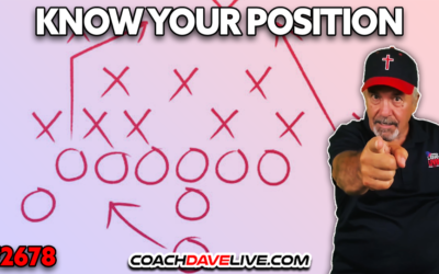 KNOW YOUR POSITION | 6-4-2026