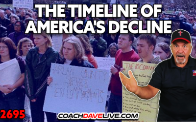 THE TIMELINE OF AMERICA’S DECLINE | 6-29-2026